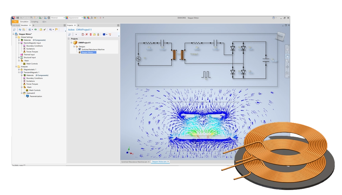 AC magnetic